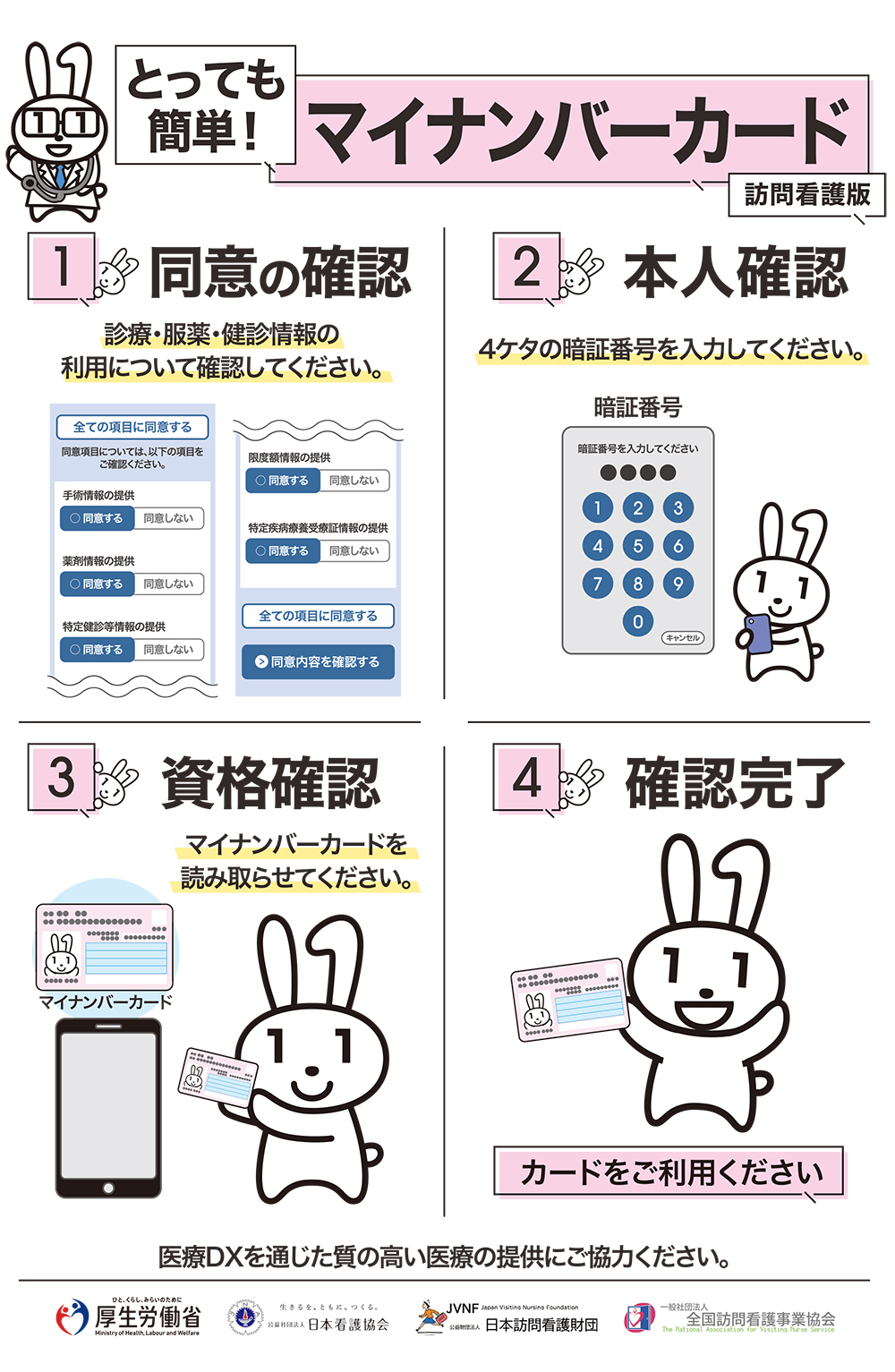 とっても簡単マイナバーカード