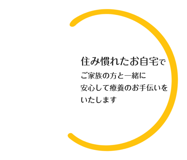 住み慣れたお自宅でご家族の方と一緒に安心して療養のお手伝いをいたします